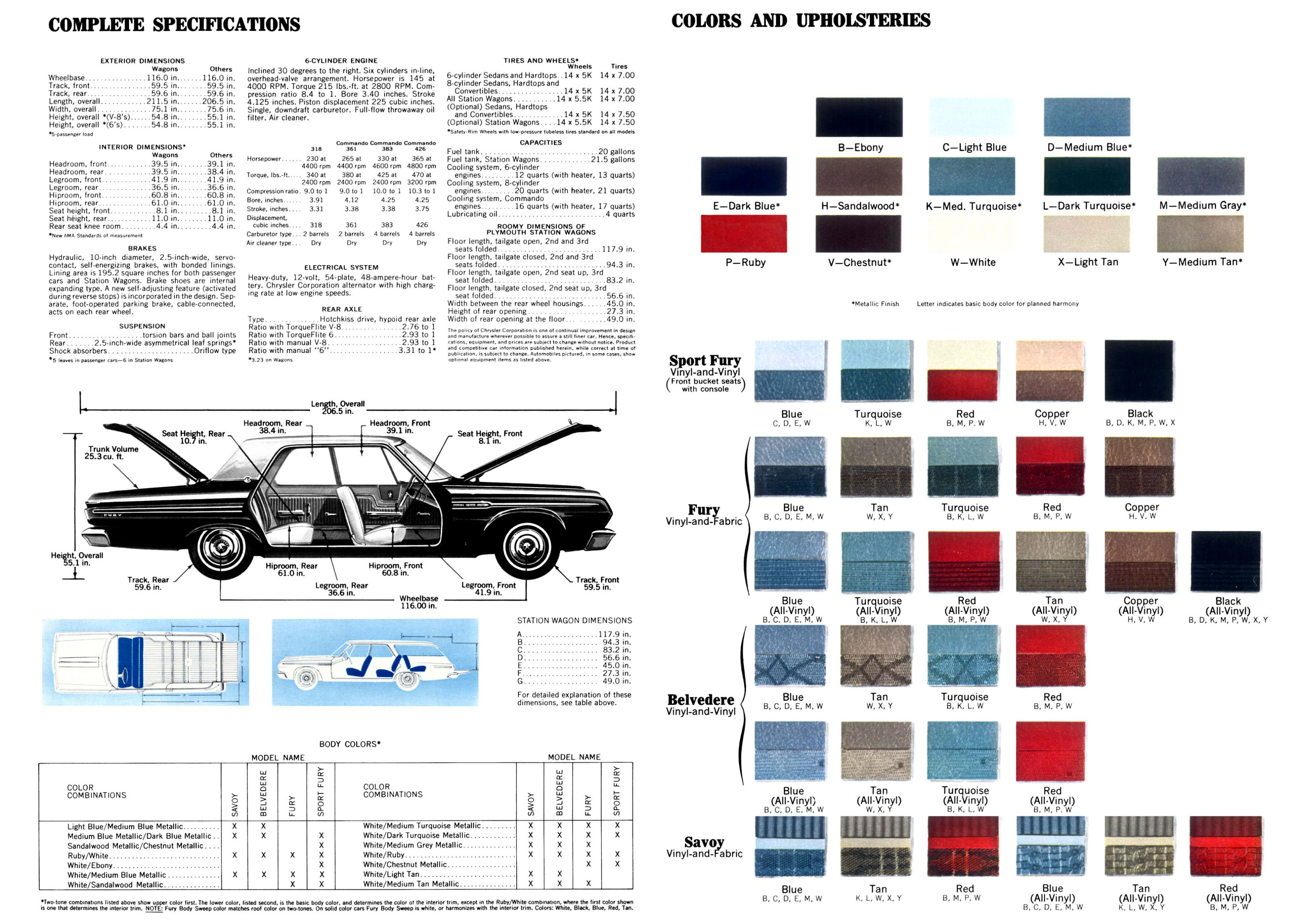 1964_Plymouth_Full_Size-18-19