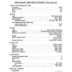 1964_Plymouth_SS_426-III_Manual-12