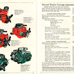 1965_Plymouth_Belvedere-16-17