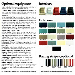 1966 Plymouth Barracuda.pdf-2024-9-6 13.0.36_Page_4