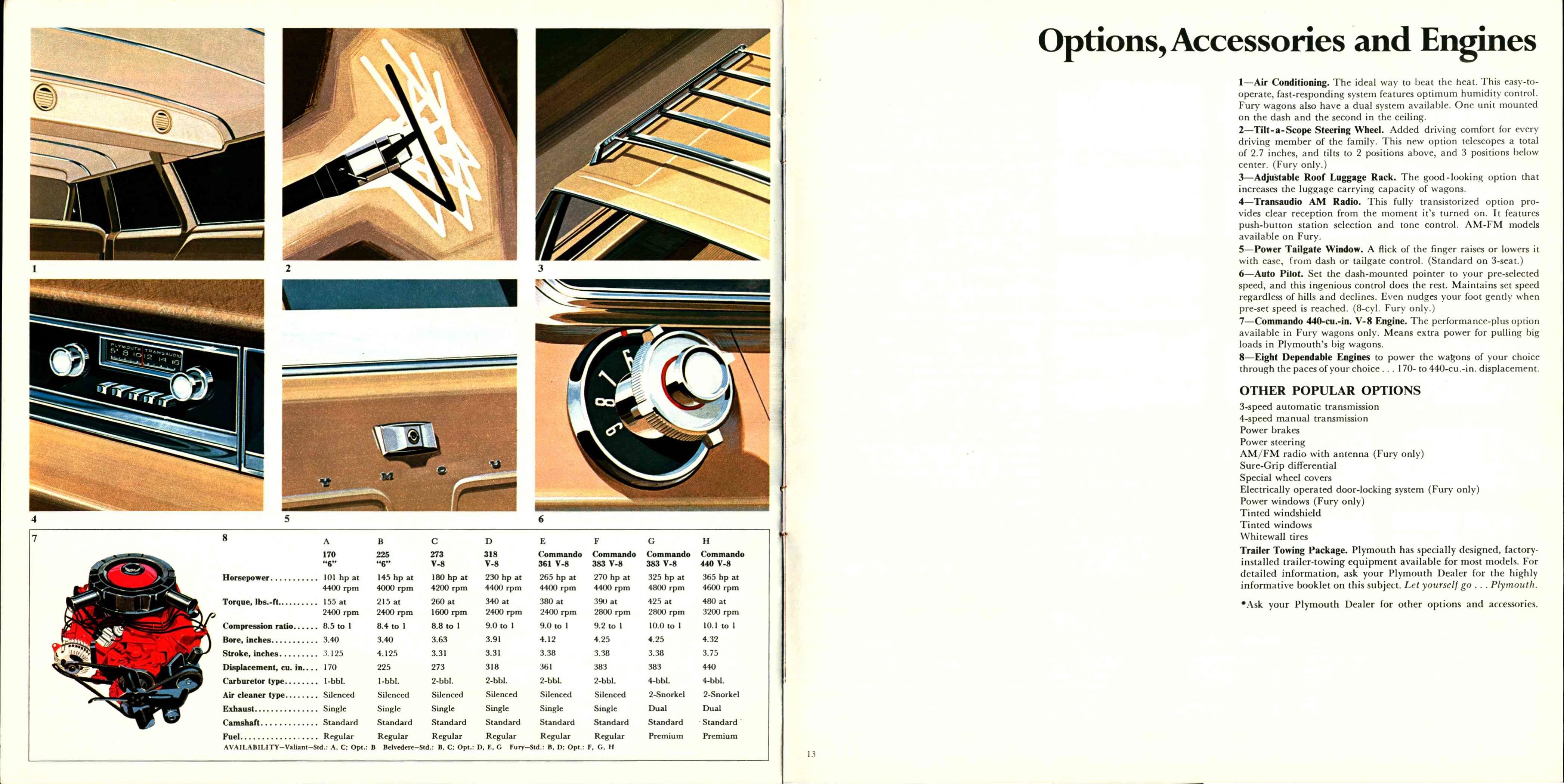 1966 Plymouth Wagons 12-13