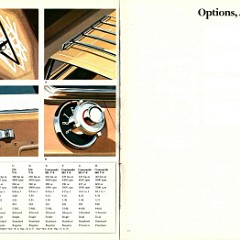 1966 Plymouth Wagons 12-13