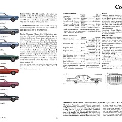 1966_Plymouth_Belvedere-14-15