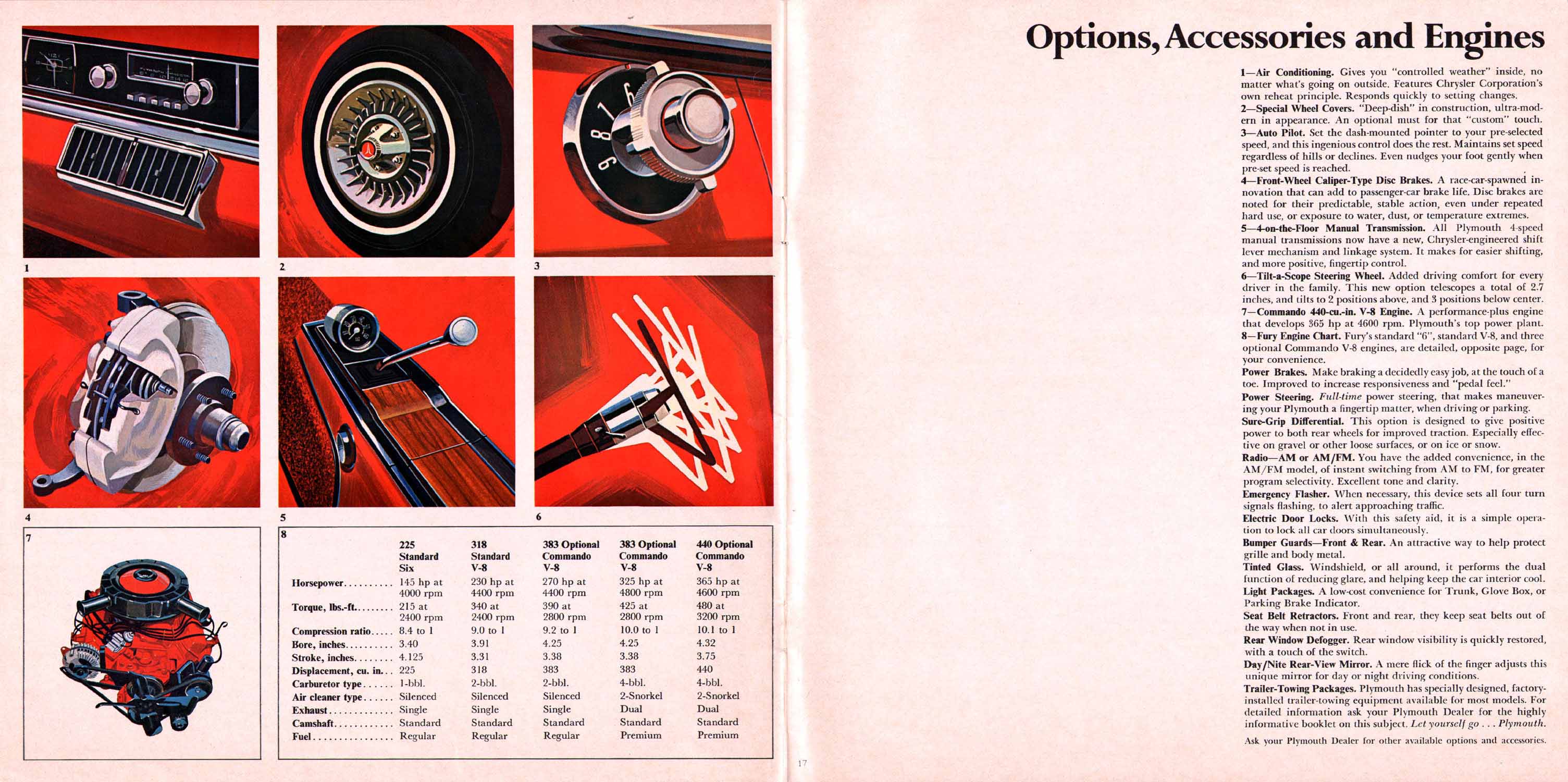 1966_Plymouth_Fury-16-17