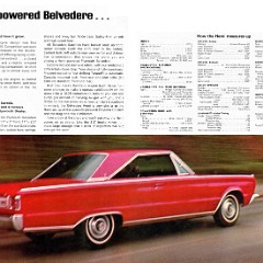 1966_Plymouth_Hot_Ones-02-03