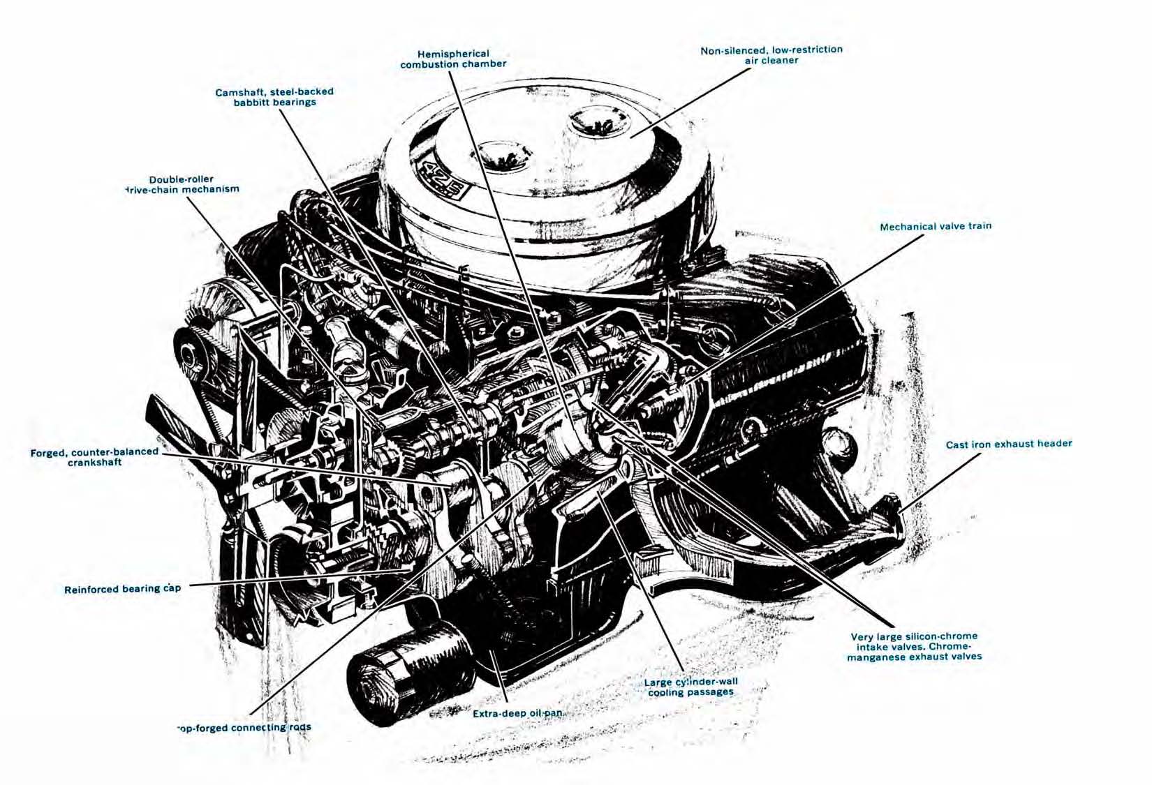 1966_Plymouth_Street_Hemi-12-13