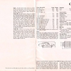 1966_Plymouth_Valiant-14-15