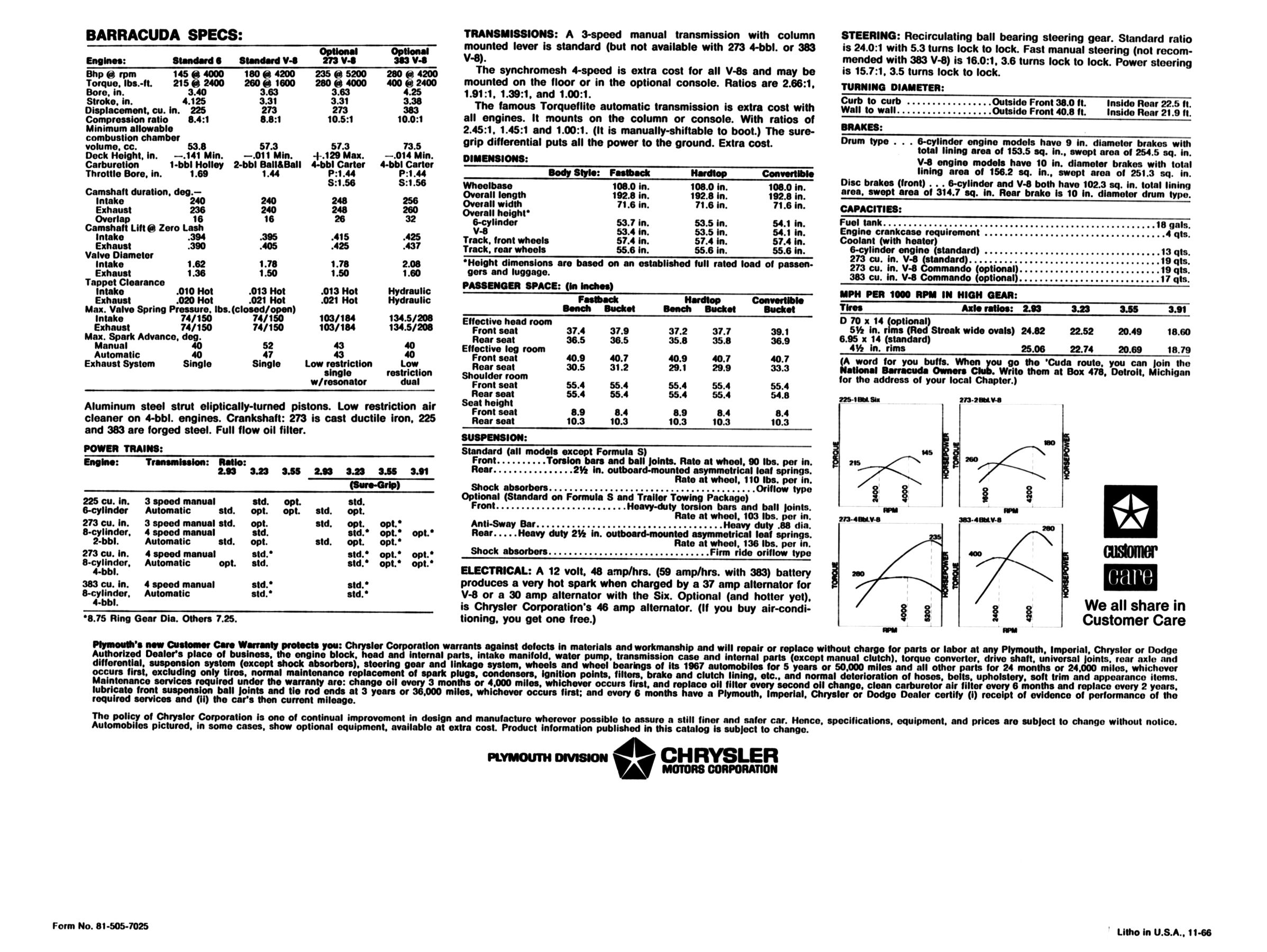 1967 Plymouth Barracuda.pdf-2024-9-8 12.49.6_Page_7