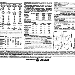 1967 Plymouth Barracuda.pdf-2024-9-8 12.49.6_Page_7