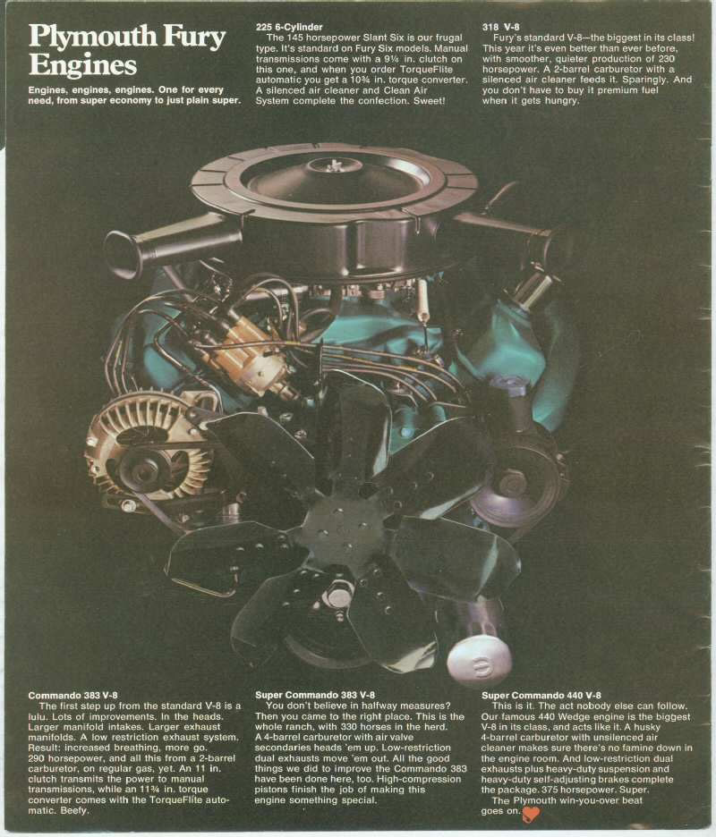 1968_Plymouth_Fury-30