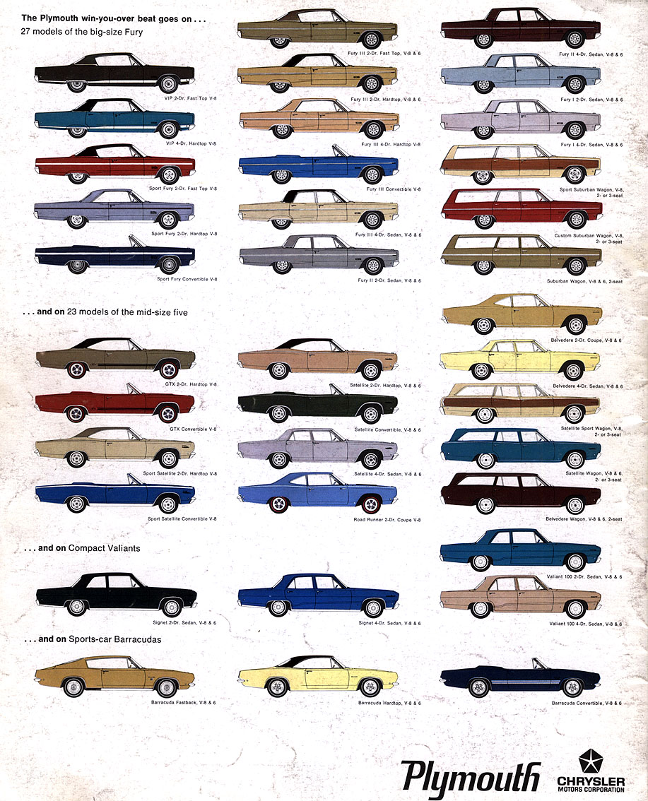 1968_Plymouth_Mid-Size-28