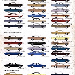 1968_Plymouth_Mid-Size-28