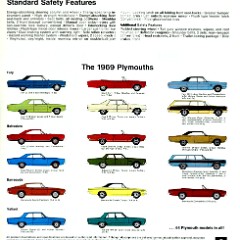 1969_Plymouth_Fury-31