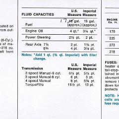 1969_Plymouth_Valiant_Owners_Manual-41