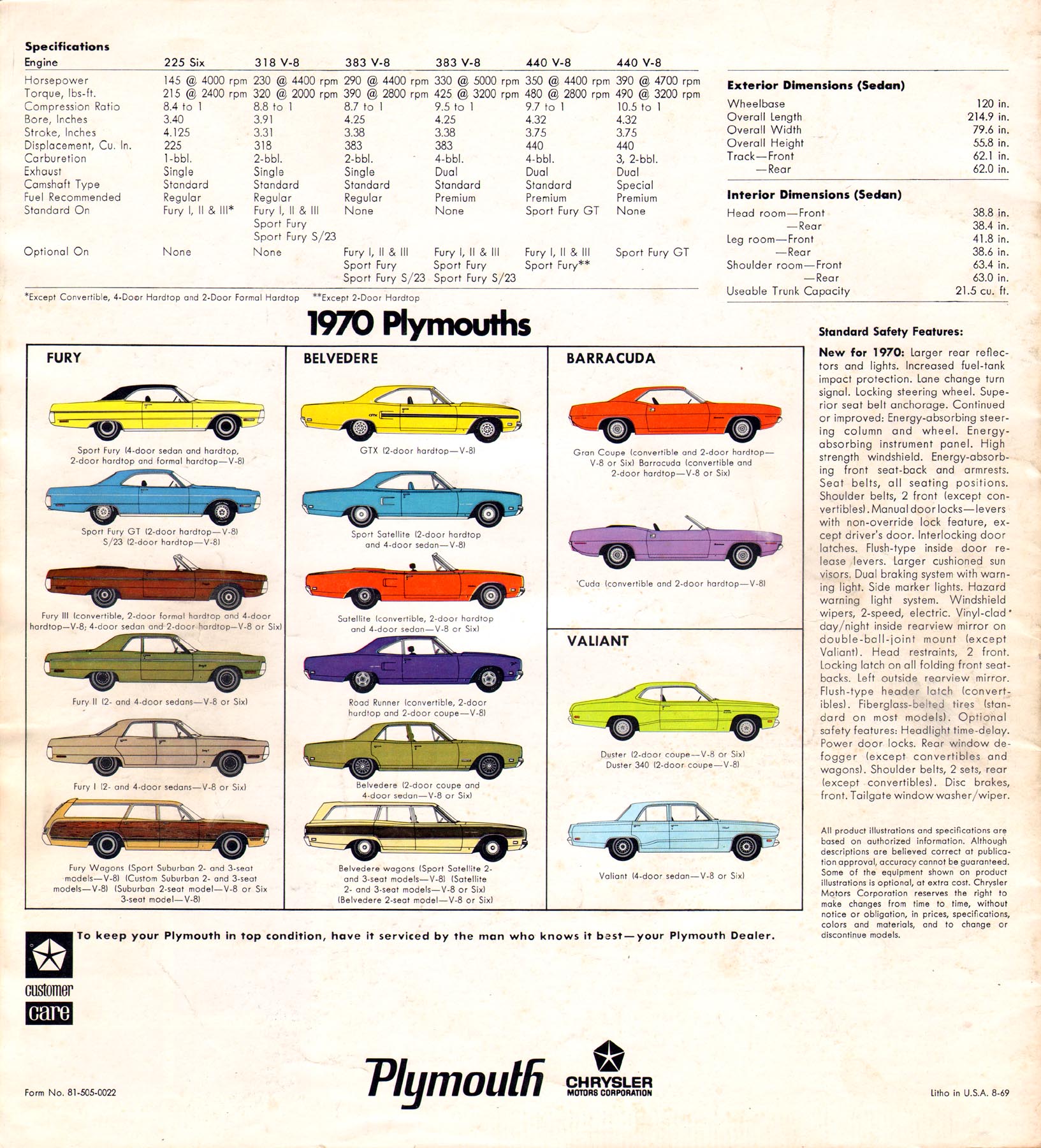 1970_Plymouth_Fury-20