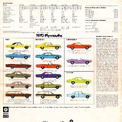 1970_Plymouth_Fury-20