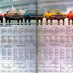 1970_Plymouth_Rapid_Transit_System-14-15