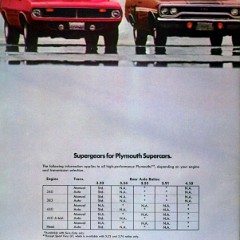 1970_Plymouth_Rapid_Transit_System-16
