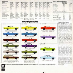 1970_Plymouth_Barracuda_Rev-12