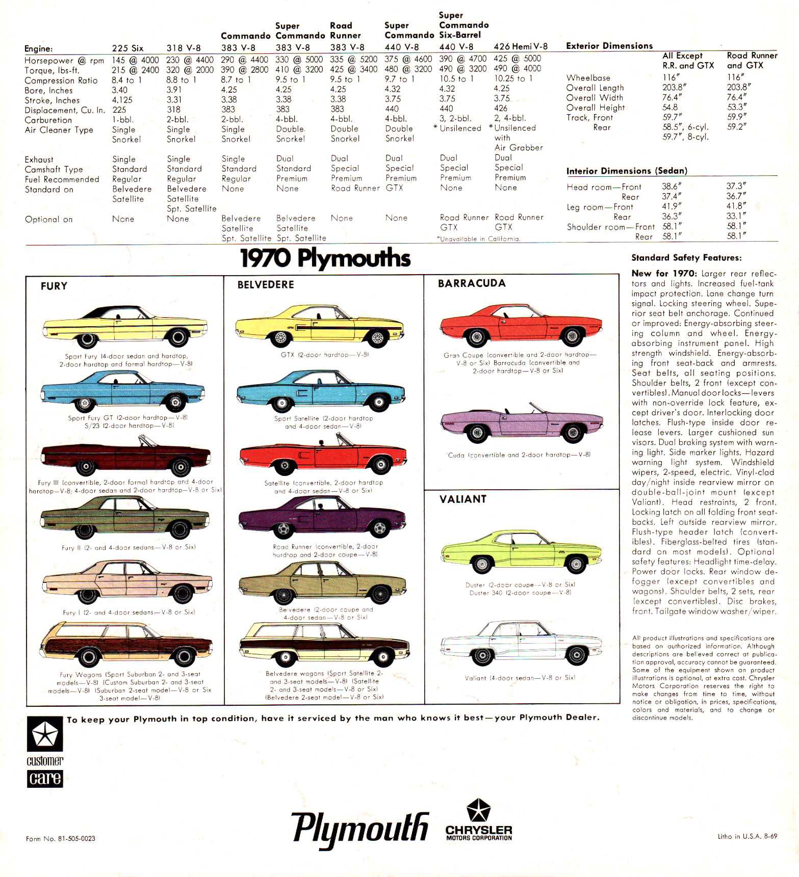 1970_Plymouth_Belvedere-20