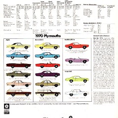 1970_Plymouth_Belvedere-20
