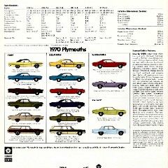 1970_Plymouth_Fury_Rev-20