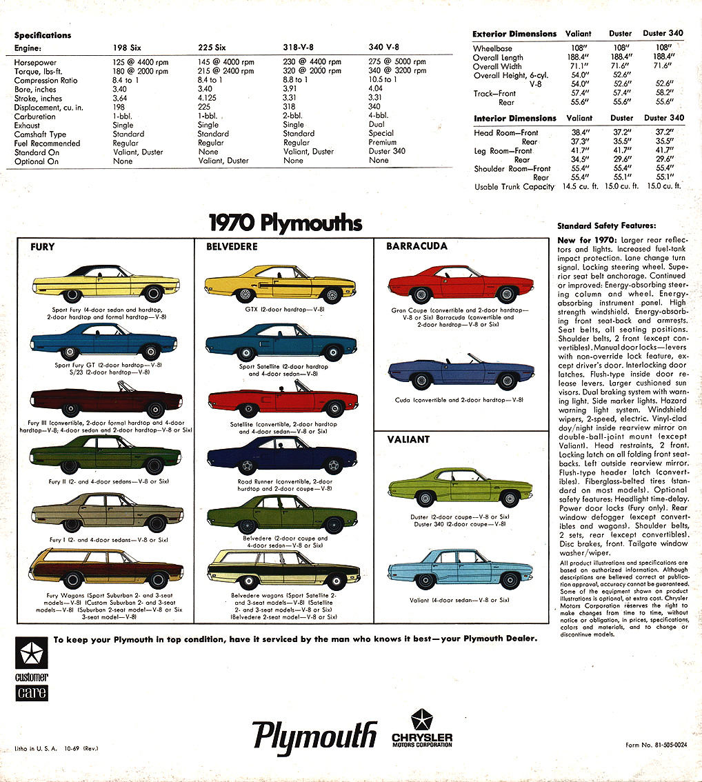 1970_Plymouth_Valiant_Rev-08