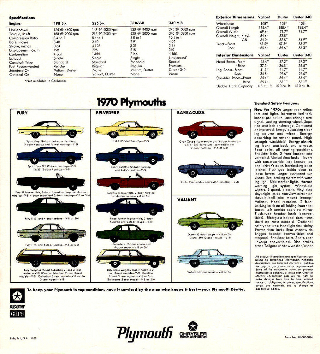 1970_Plymouth_Valiant-08