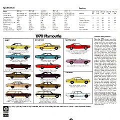 1970_Plymouth_Wagons-12
