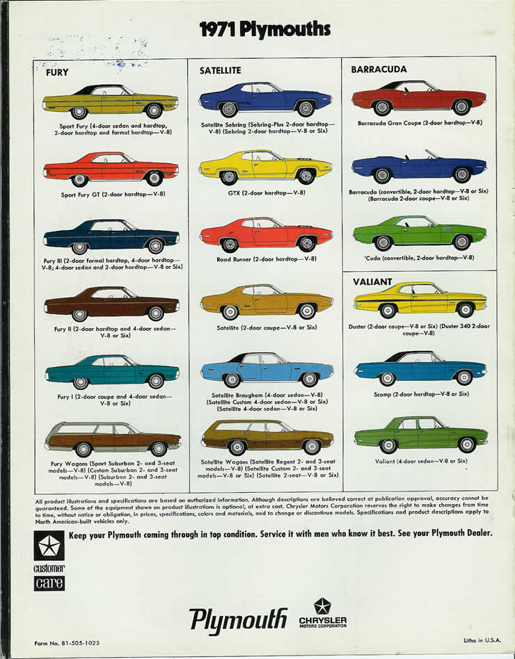 1971_Plymouth_Barracuda-14