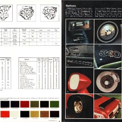 1971_Plymouth_Duster-Valiant-08-09