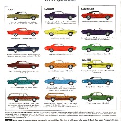 1971_Plymouth_Wagons-14