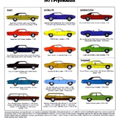 1971_Plymouth_Fury-22