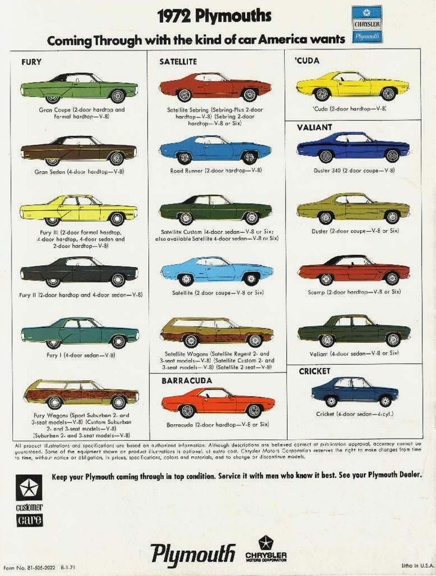 1972_Plymouth_Fury-22