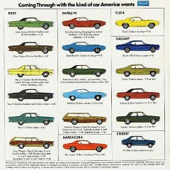 1972_Plymouth_Fury-22
