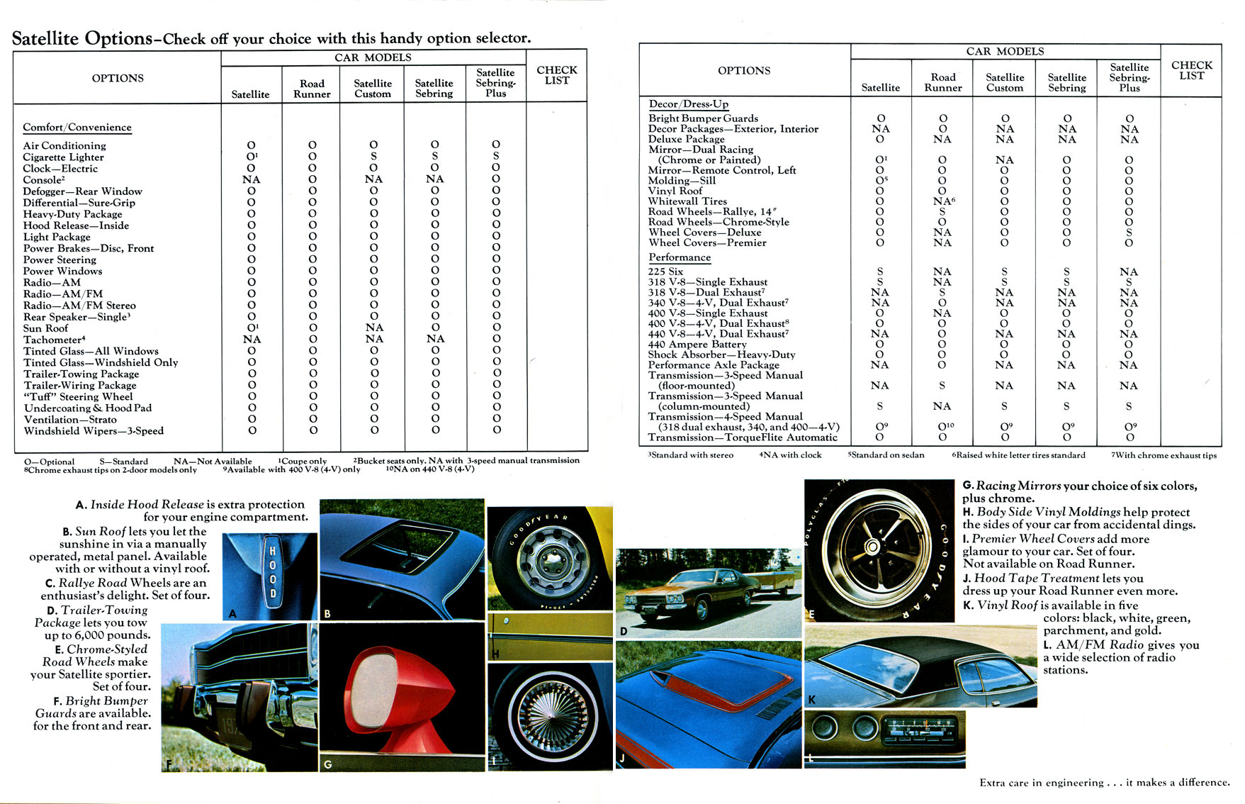 1973_Plymouth_Satellite-18-19