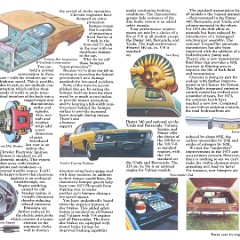 1973_Plymouth_Duster-Valiant-Barracuda-14-15