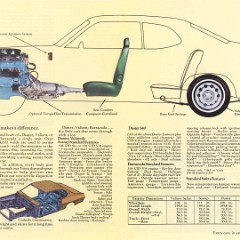 1973_Plymouth_Duster-Valiant-Barracuda-16-17
