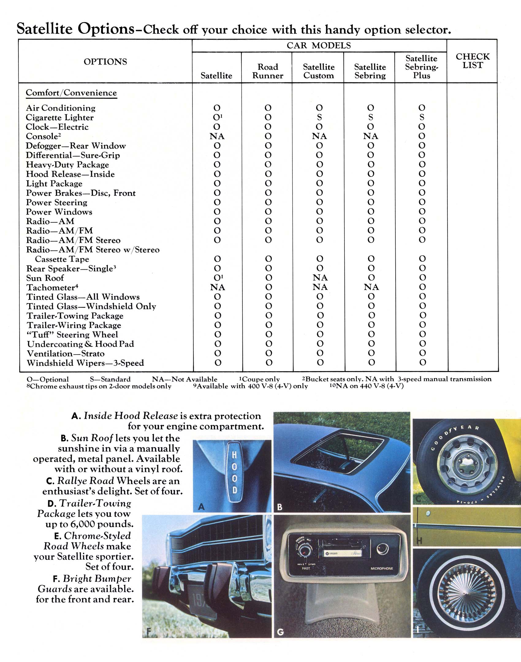 1973_Plymouth_Satellite-18