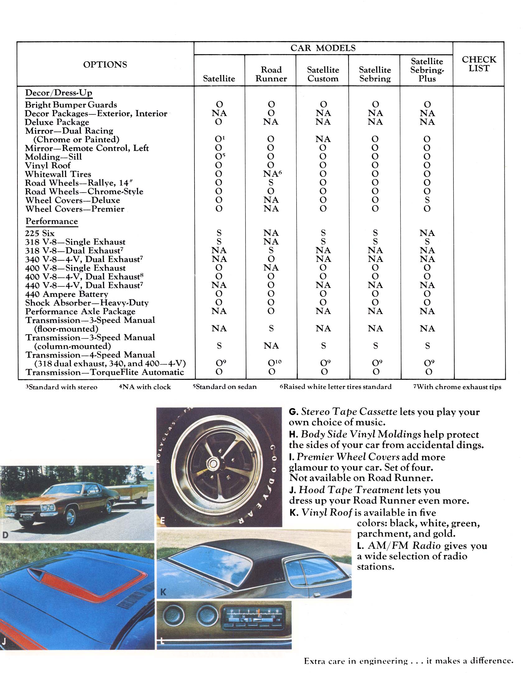 1973_Plymouth_Satellite-19