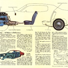 1973_Plymouth_Satellite-16-17