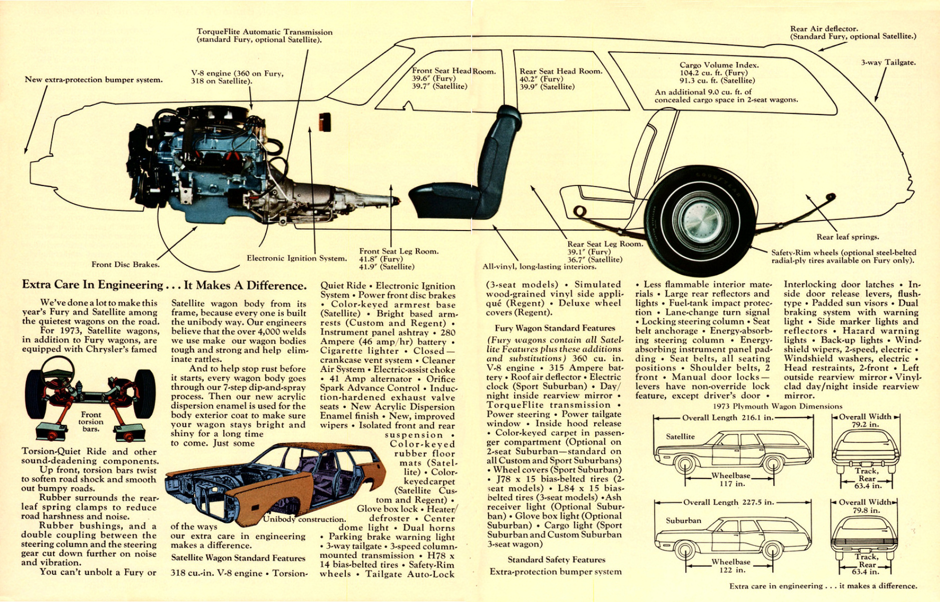 1973_Plymouth_Wagons_Rev-16-17