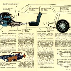 1973_Plymouth_Wagons_Rev-16-17