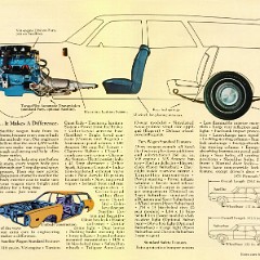 1973_Plymouth_Wagons-16-17