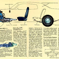 1973_Plymouth_Fury-16-17