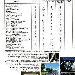 1973_Plymouth_Fury-18