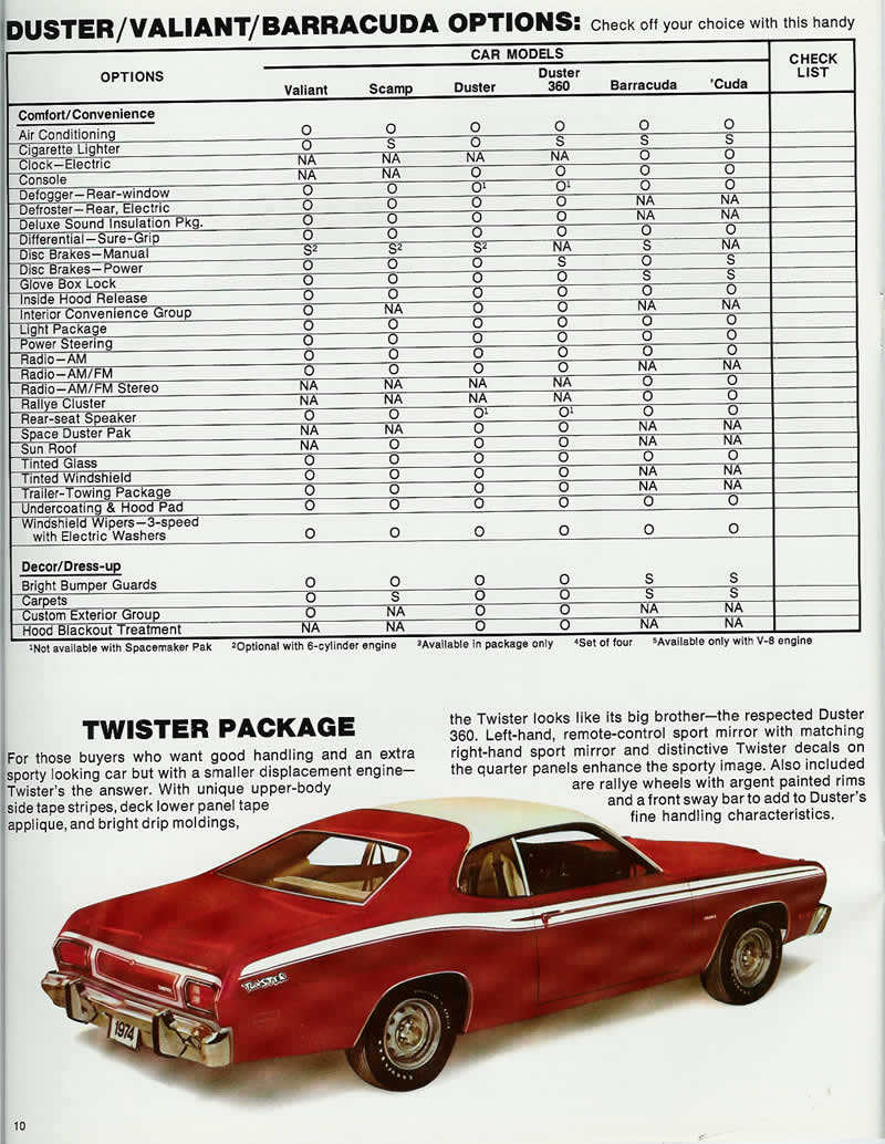 1974_Plymouth_Barracuda-Duster-Valiant-10_001