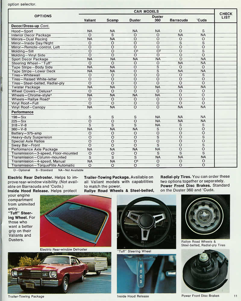 1974_Plymouth_Barracuda-Duster-Valiant-11_001