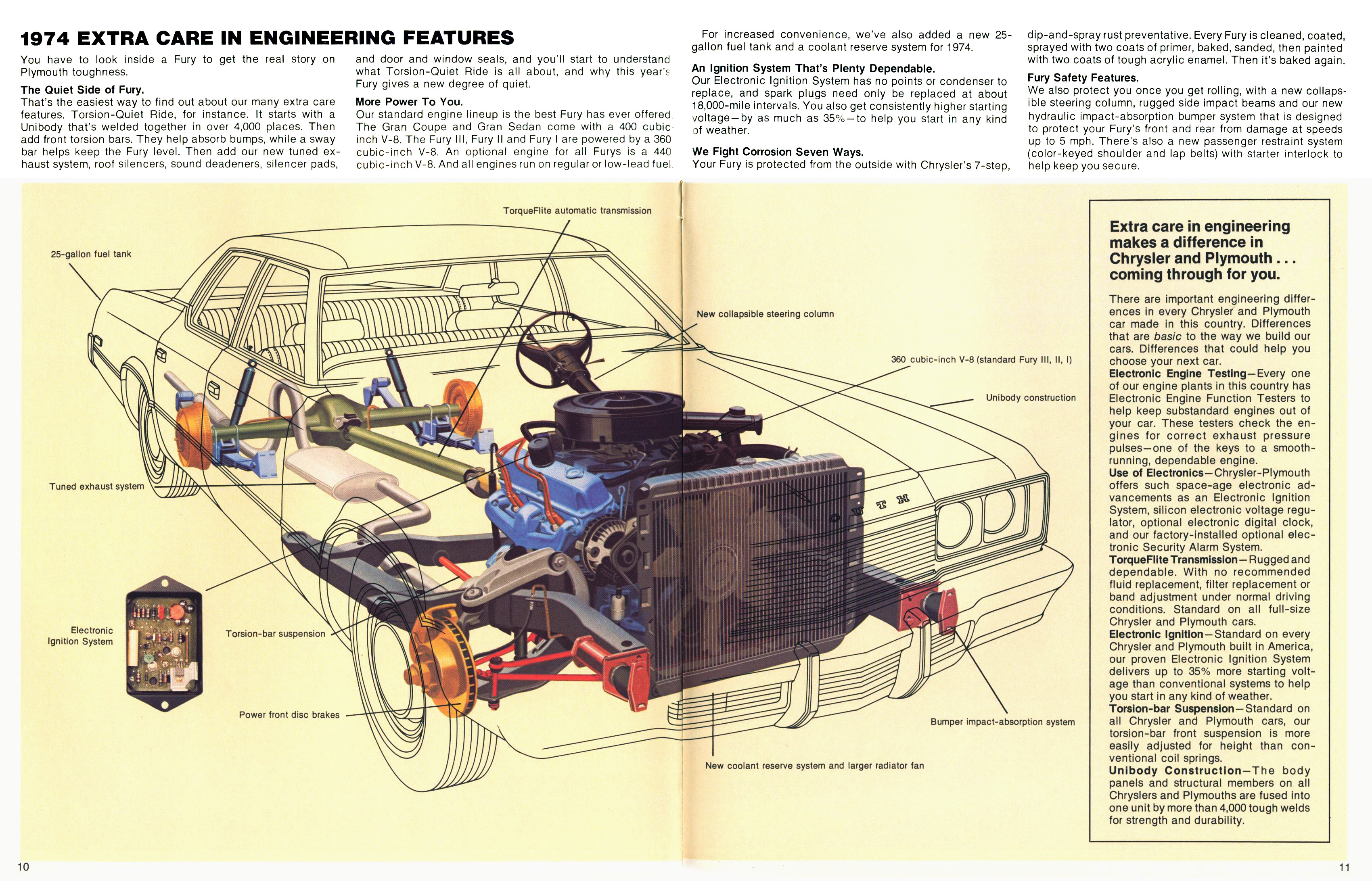 1974pfb0009-10