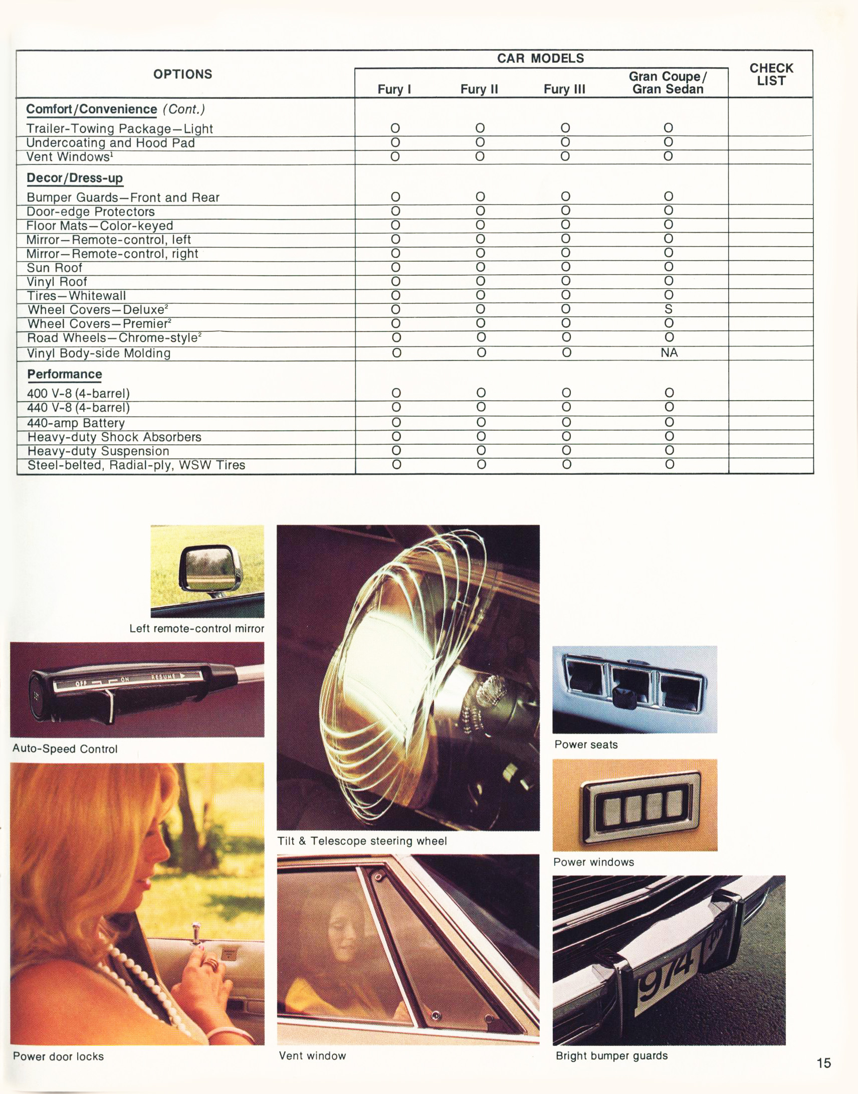 1974pfb0014